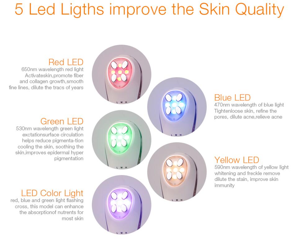 Skin Enhancing LED 5 in 1 Machine - Tighten, Brighten, Lift, & More!