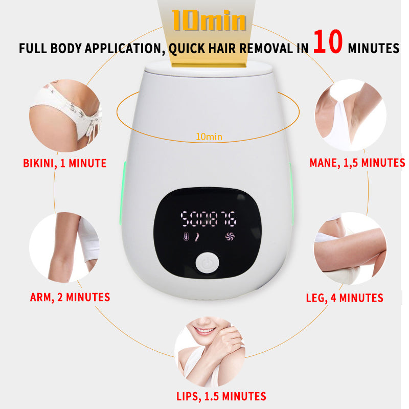 Laser Hair Removal Device