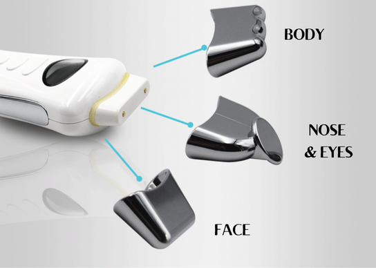 Freeze-It Face & Body Skin Lifting & Tightening Device