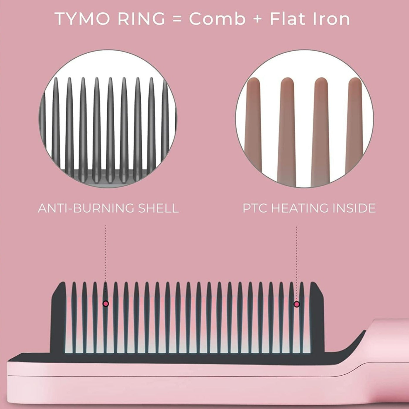 Straightener & Dryer Hair Brush